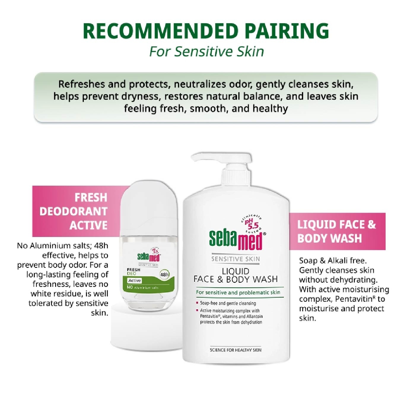 Fresh Deodorant Roll On Active (No Alumunium Salts & Suitable For Sensitive Skin) 50ml image