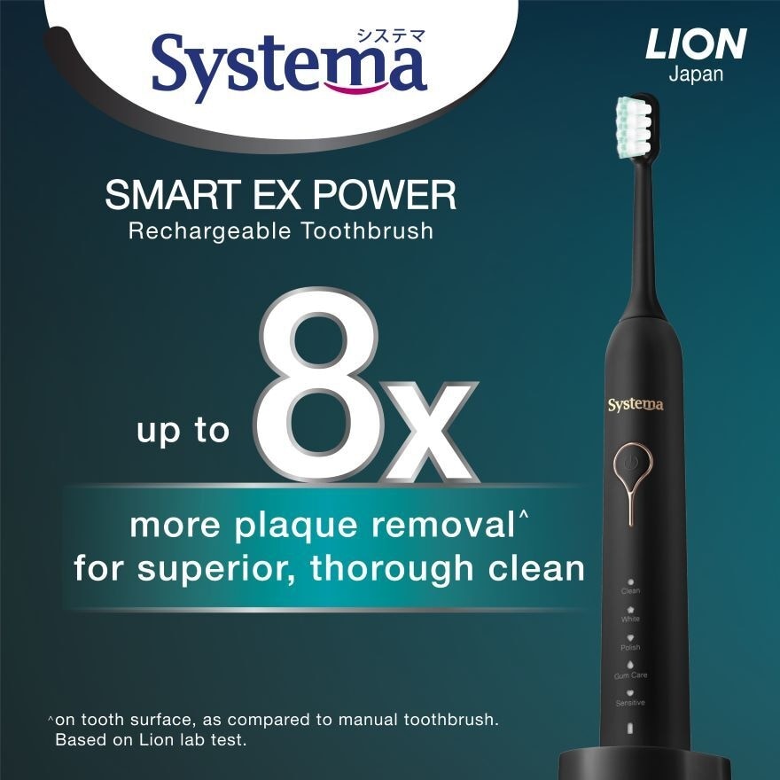 Smart Ex Power Rechargeable Electric Toothbrush (5 Modes For Personalized Experience) 1s