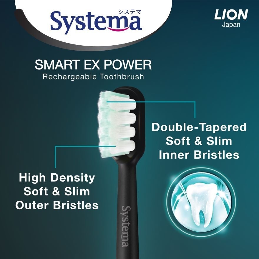 Smart Ex Power Rechargeable Electric Toothbrush (5 Modes For Personalized Experience) 1s