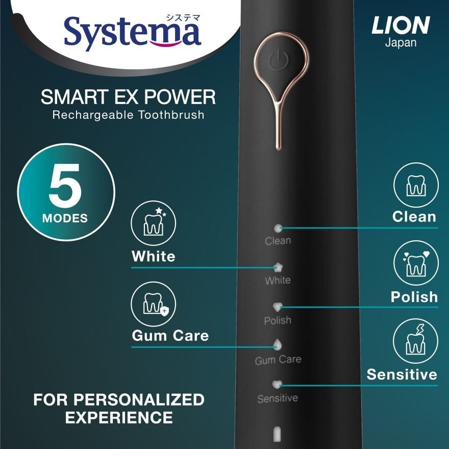 Smart Ex Power Rechargeable Electric Toothbrush (5 Modes For Personalized Experience) 1s