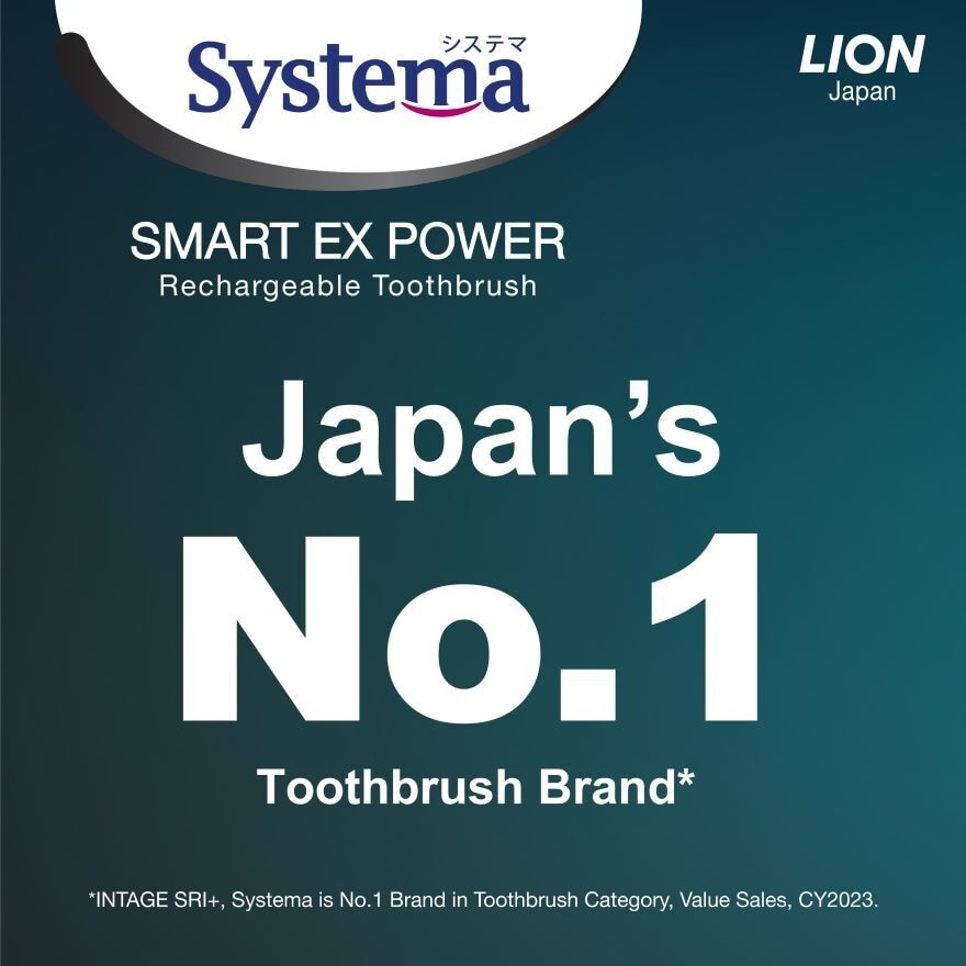 Smart Ex Power Rechargeable Electric Toothbrush (5 Modes For Personalized Experience) 1s