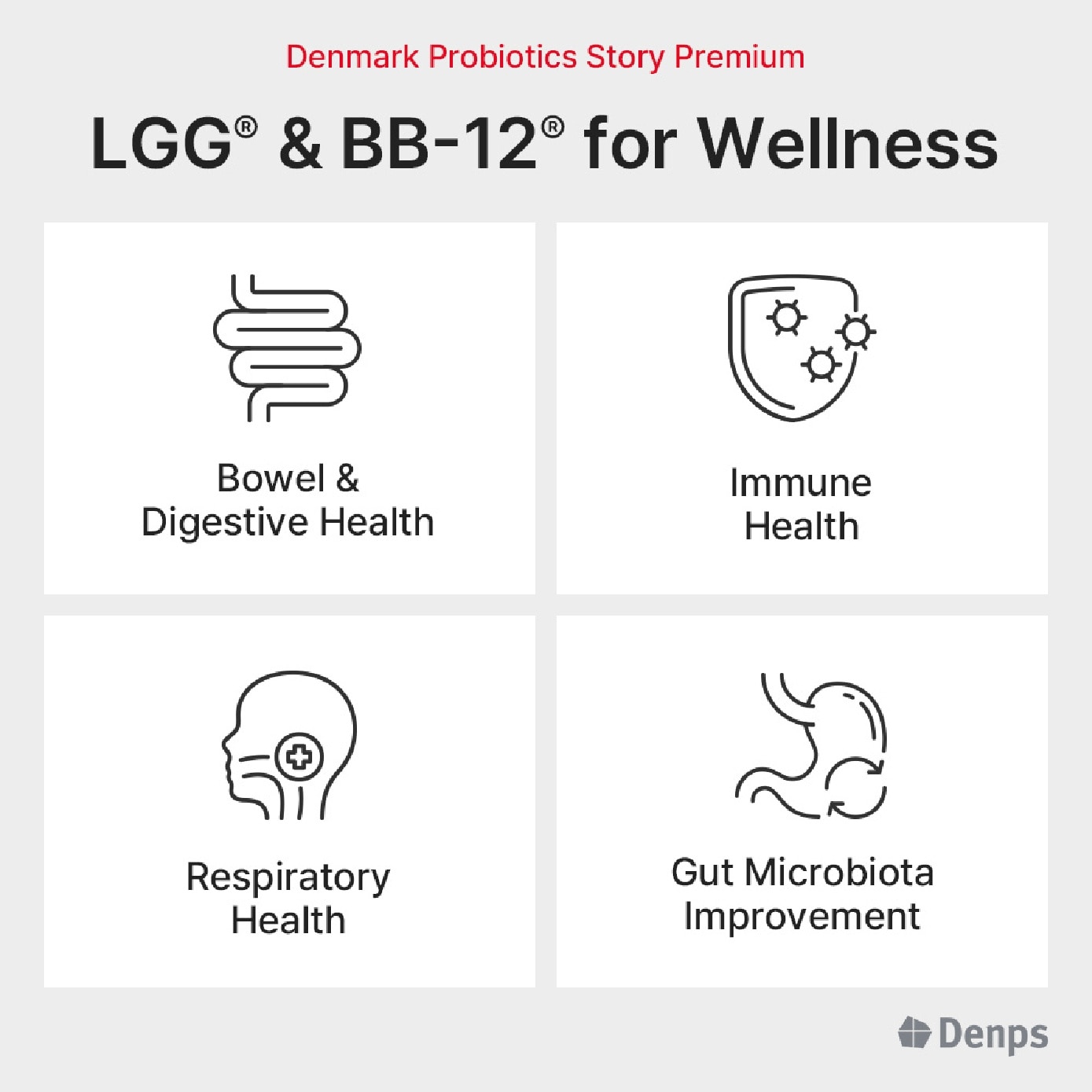 [CNY] Denmark Probiotics Story Premium For Gut Health Vegetarian Capsule 60s