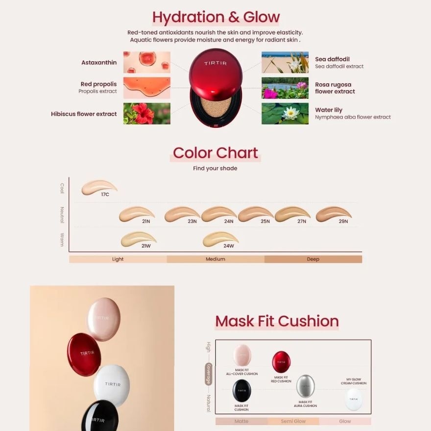 TIRTIR Mask Fit Red Mini Cushion 21N Ivory 1s | Face | Watsons