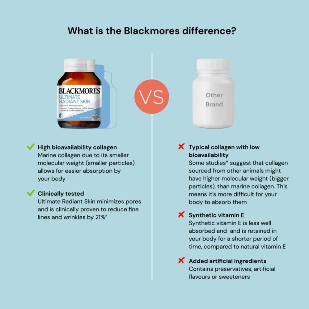 Blackmores Ultimate Radiant Skin Capsules 30s