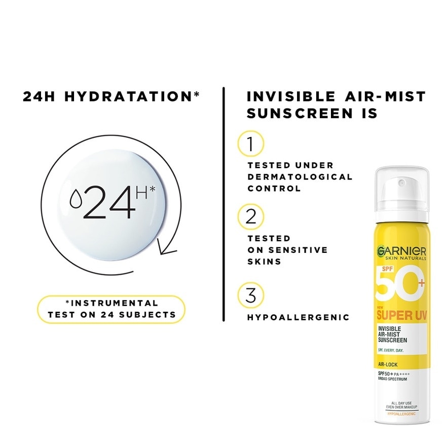 Super UV Invisible Air-Mist Sunscreen SPF50+ PA++++ 75ml