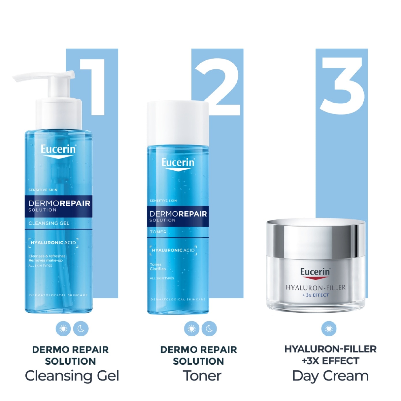 Dermorepair Solution Toner 200ml