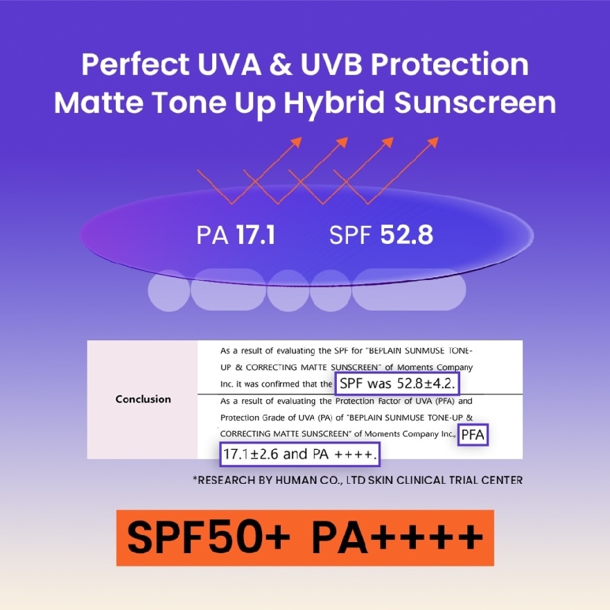 Sunmuse Tone Up & Correcting Matte Sunscreen SPF50+ PA++++ 50ml