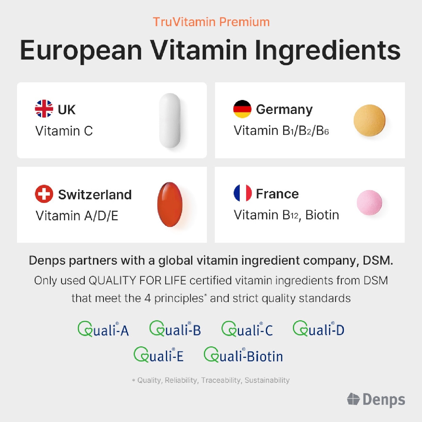 [CNY] TruVitamin Premium (Daily Pack of Multivitamin) 30s
