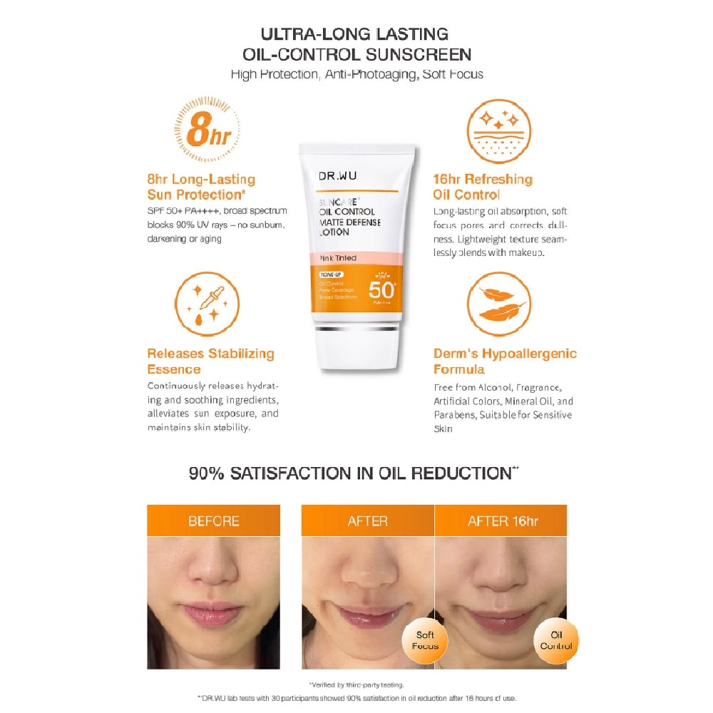 Oil Control Matte Defense Lotion 35ml