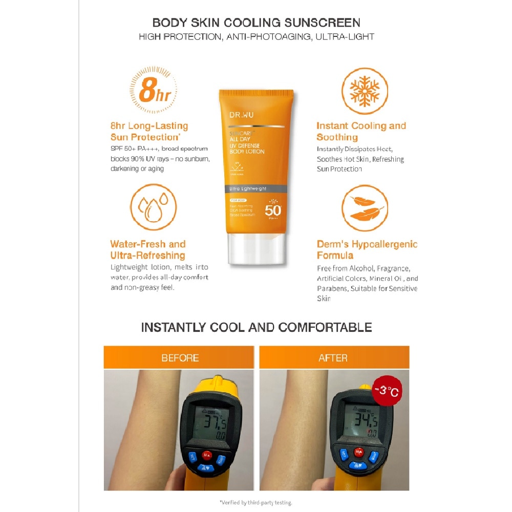 All Day UV Defense Body Lotion 80ml