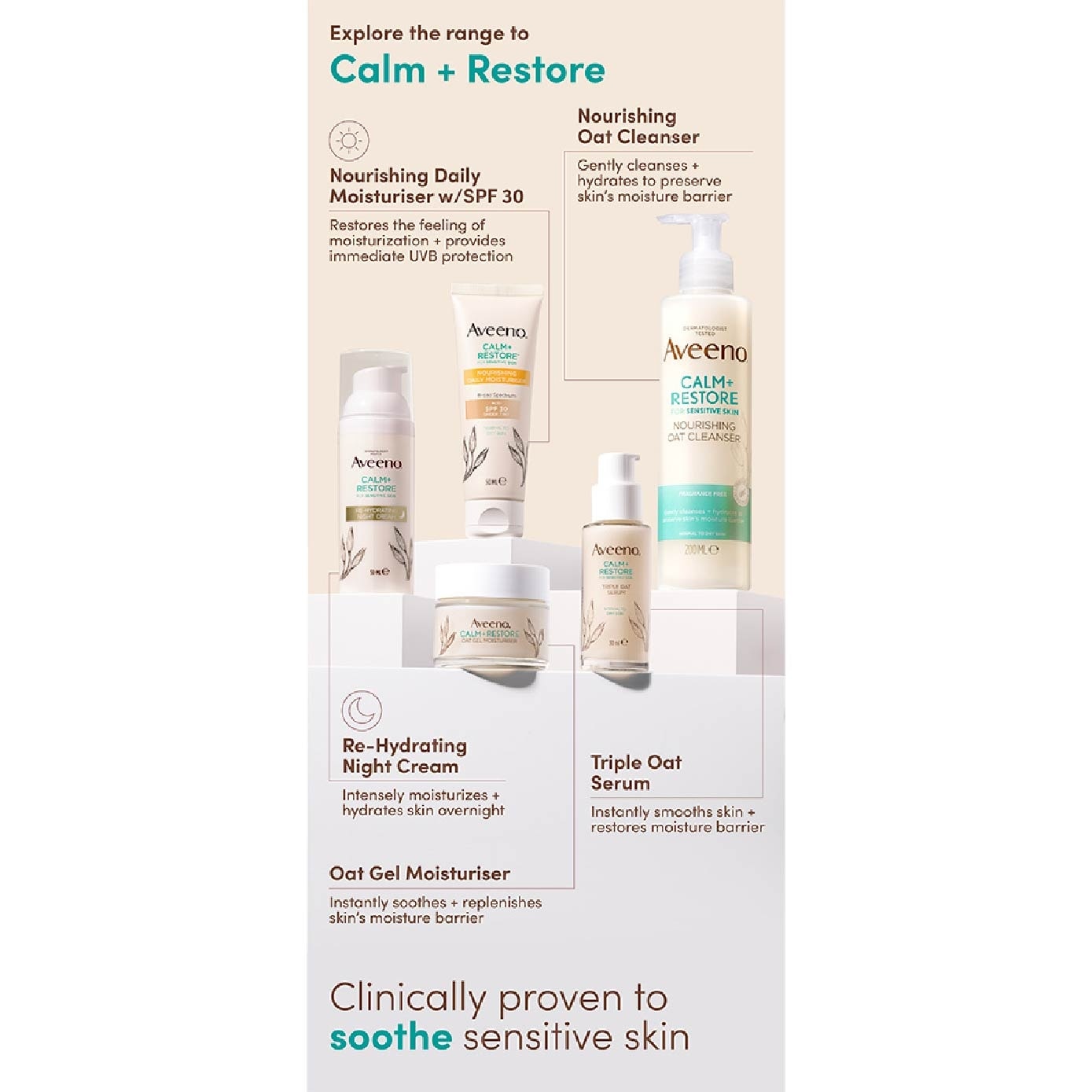 Calm+ Restore Nourishing Oat Cleanser (For Gently Cleanses + Hydrates To Preserve Skin's Moisture Barrier) 200ml