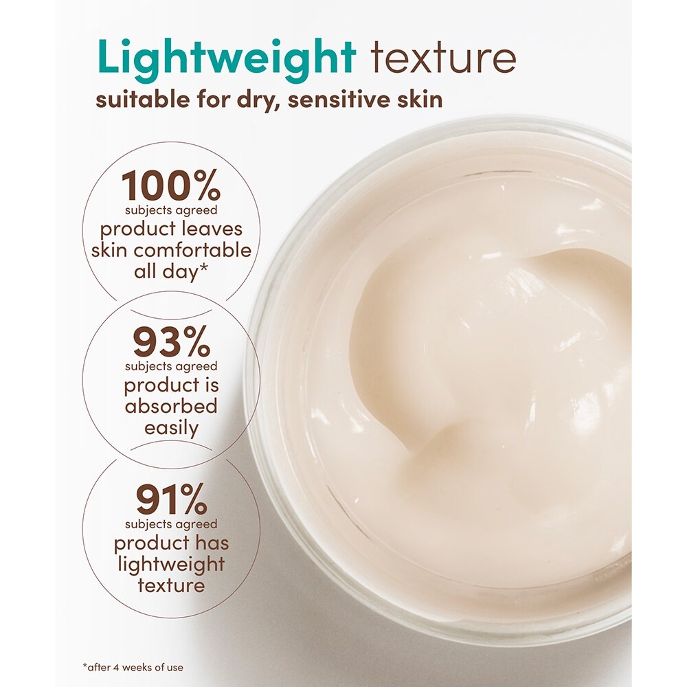 Anyfatie Moisture Cream 32g 新品 AVEENO Calm+ Restore Oat Gel Moisturiser (To Soothe + Replenishes
