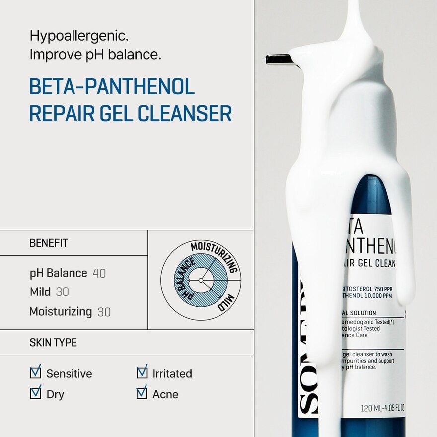 Beta Panthenol Repair Gel Cleanser (To Improve Highly Sensitive Skin) 120ml