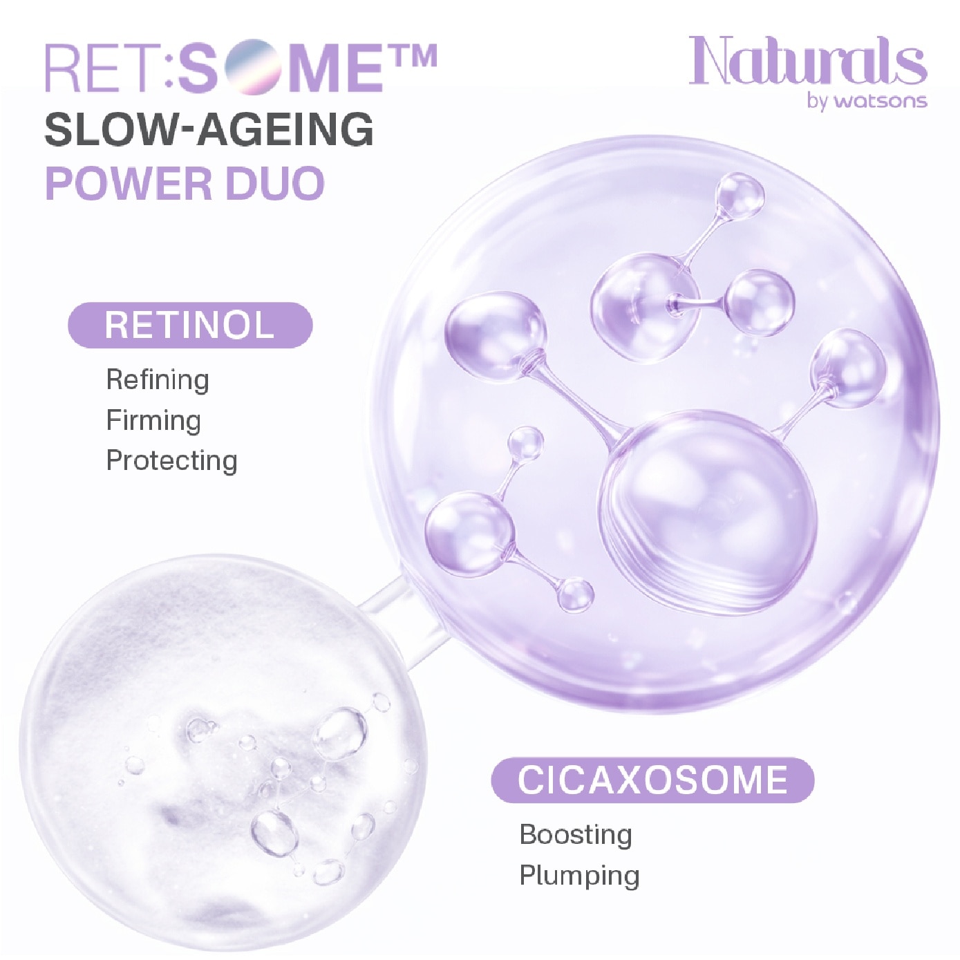 RET:SOME Slow Ageing Capsule Cream 50ml image