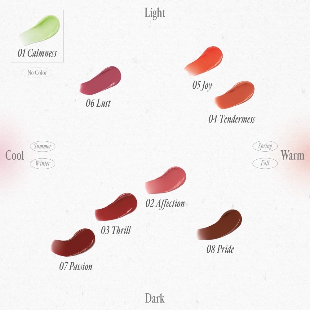 Sensual Vegan Lip Balm 05 Joy 1s
