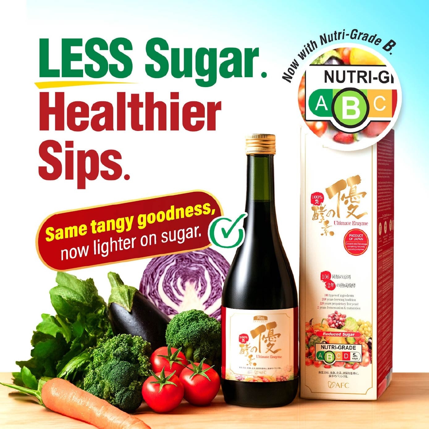 Ultimate Enzyme Nutritional Support Drink (Natural Detox, Digestion, Slimming, Energy, Immune & Skin Health) 720ml