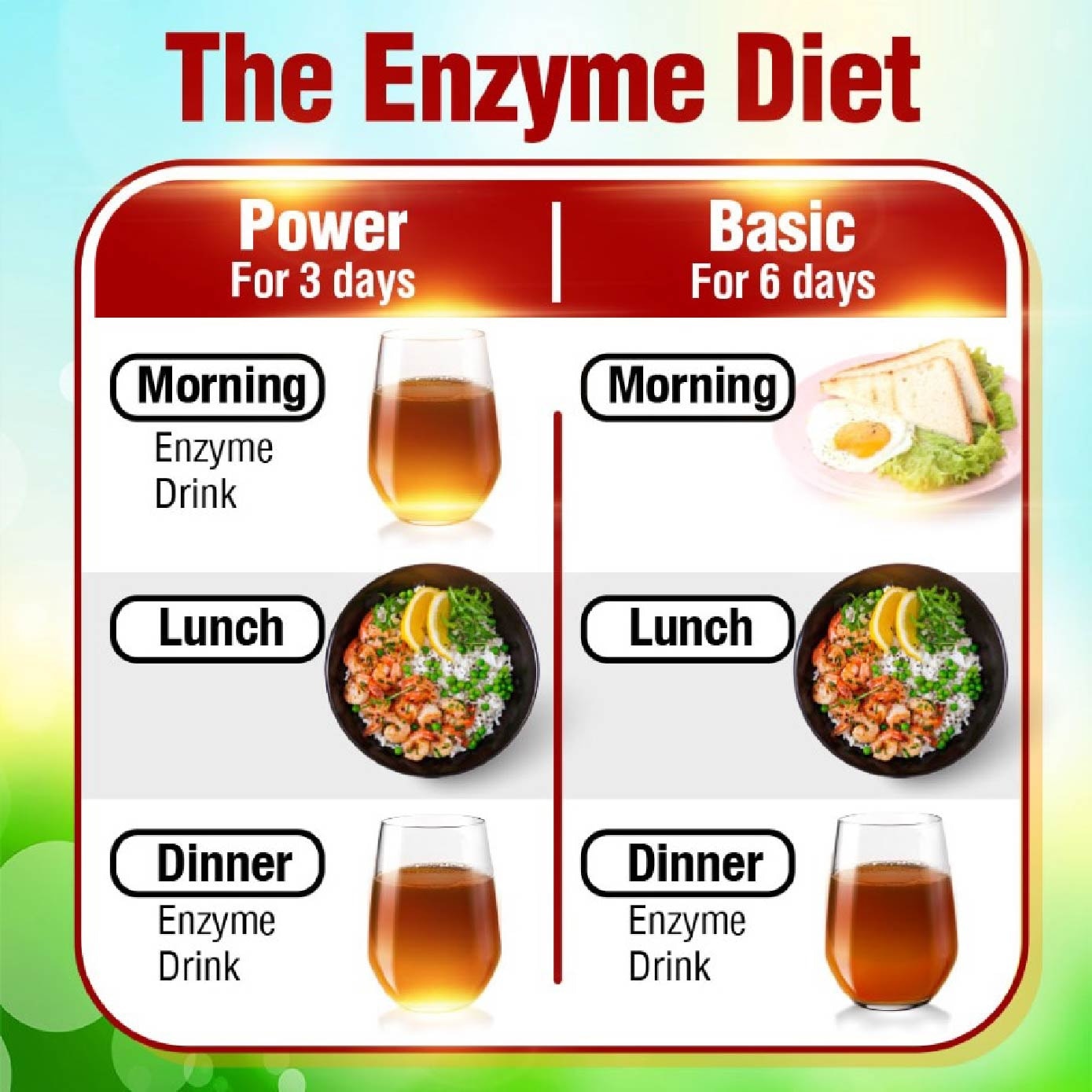 Ultimate Enzyme Nutritional Support Drink (Natural Detox, Digestion, Slimming, Energy, Immune & Skin Health) 720ml