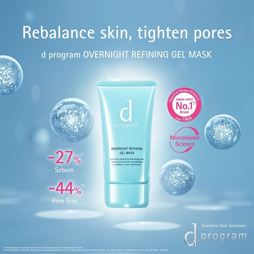 Overnight Refining Gel Mask 60g