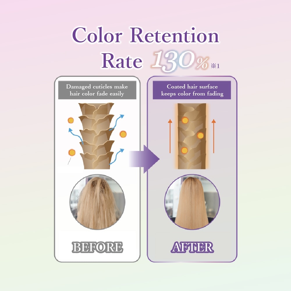 Color Control Repair Treatment 445g