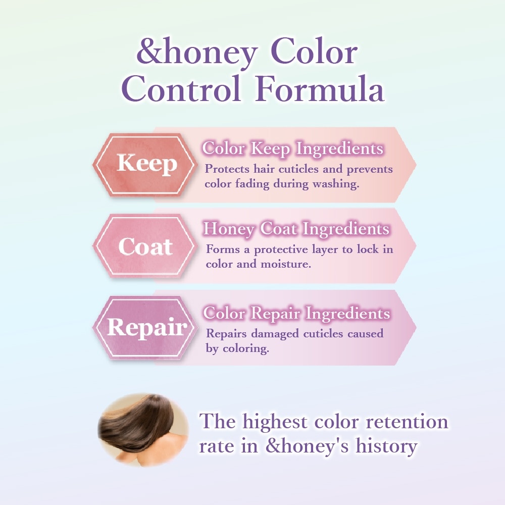 &HONEY Color Control Repair Treatment 445g | Treatments | Watsons