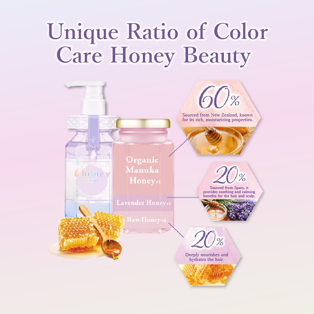 &HONEY Color Control Repair Treatment 445g | Treatments | Watsons