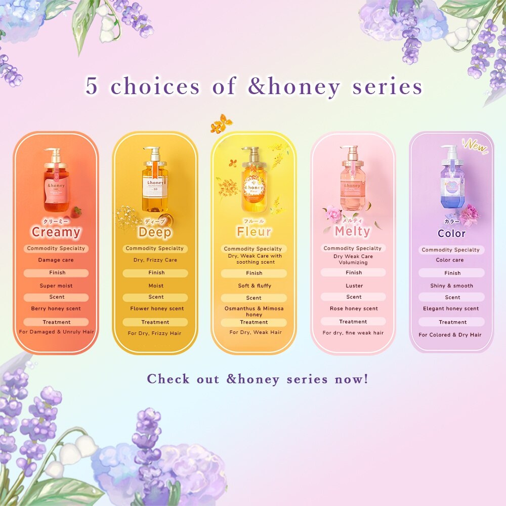 &HONEY Color Control Repair Treatment 445g | Treatments | Watsons