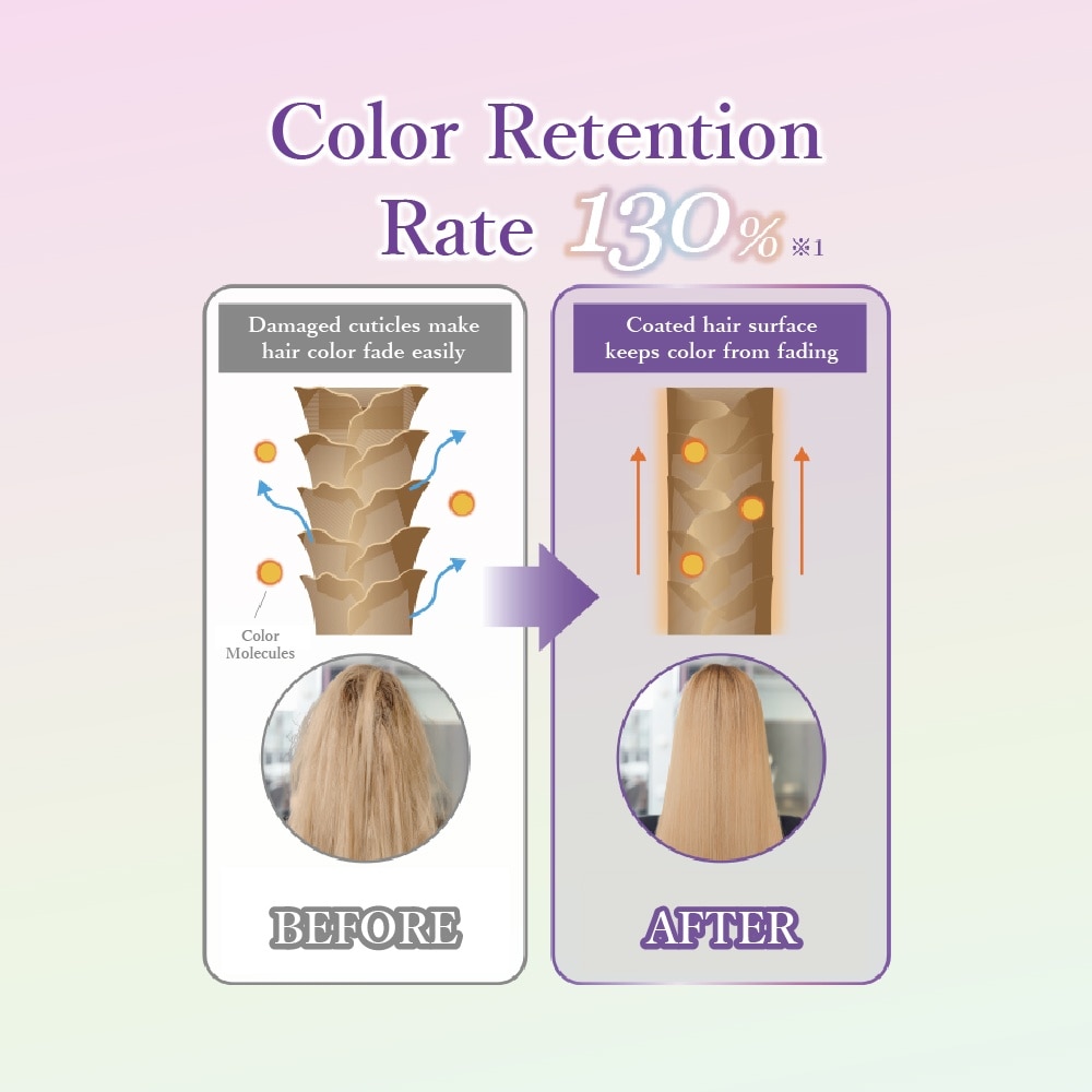 Color Control Repair Hair Oil 100ml