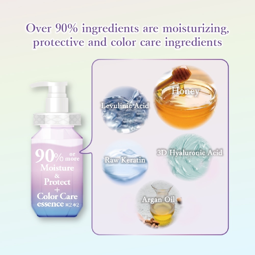 Color Control Repair Hair Oil 100ml