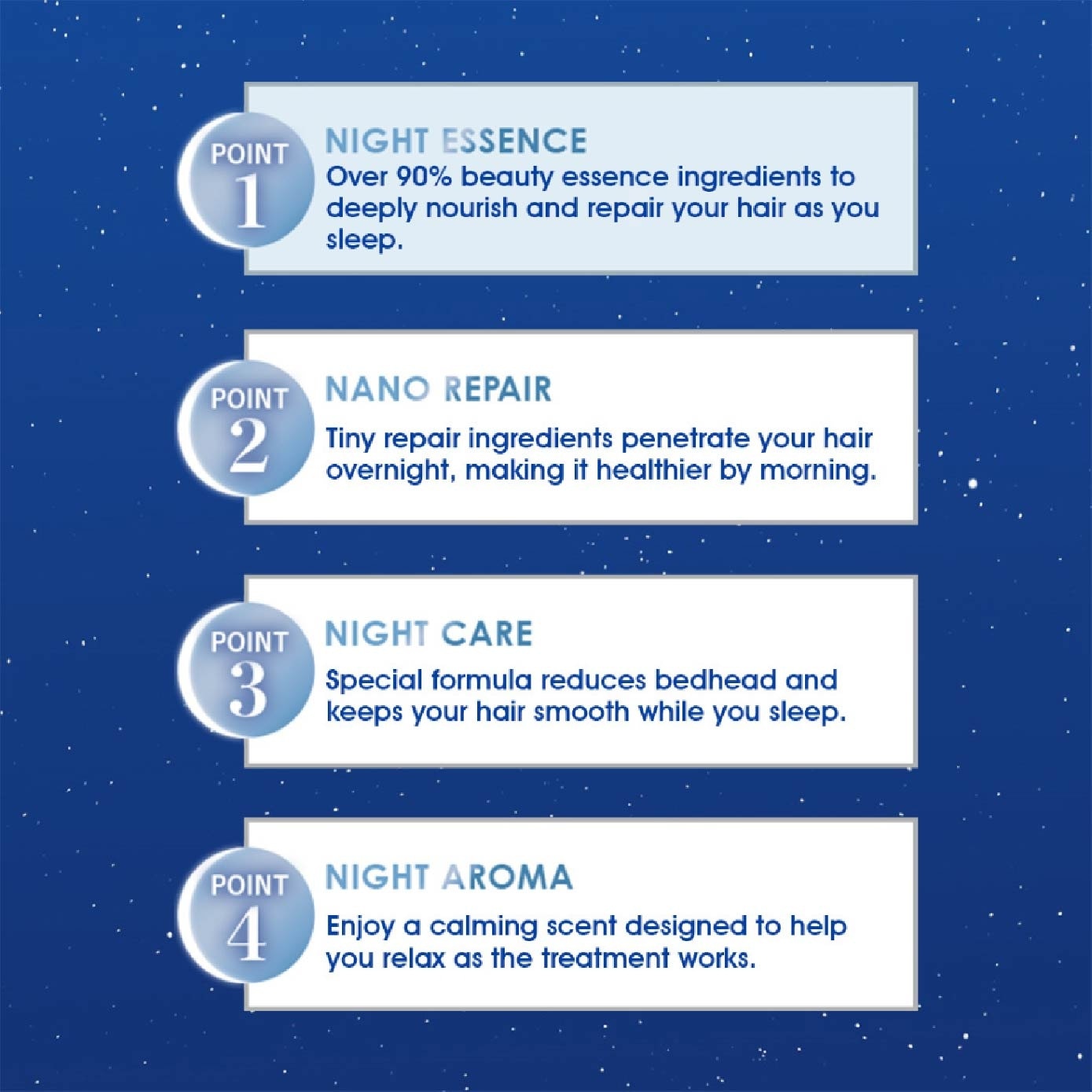 Night Repair Shampoo (For Lightweight Damage Repair) 435ml