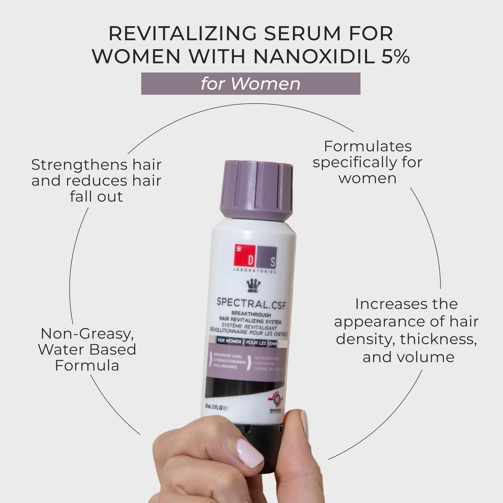 Spectral.CSF Hair Revitalizing System For Women With Nanoxidil 5% Serum 60ml
