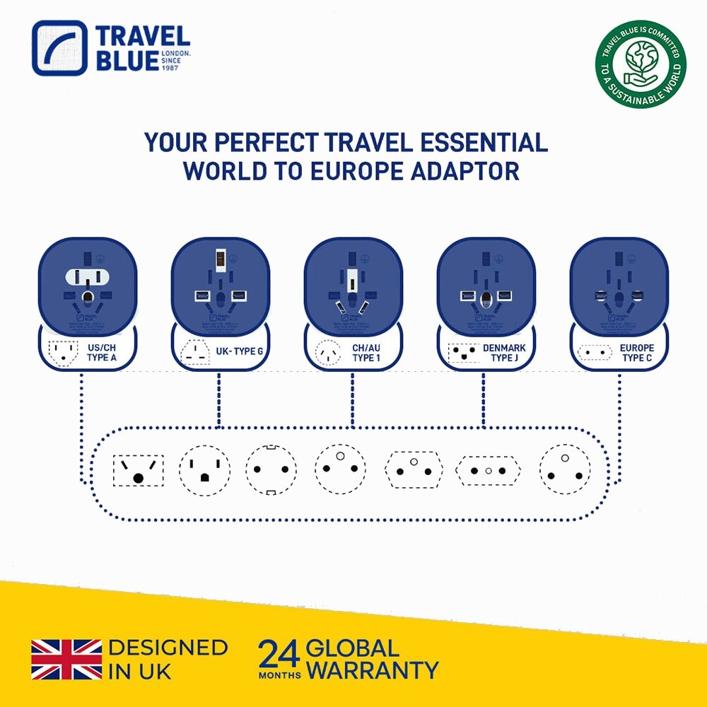 TRAVEL BLUE TB901 World To Europe Travel Adaptor 1s | Travel