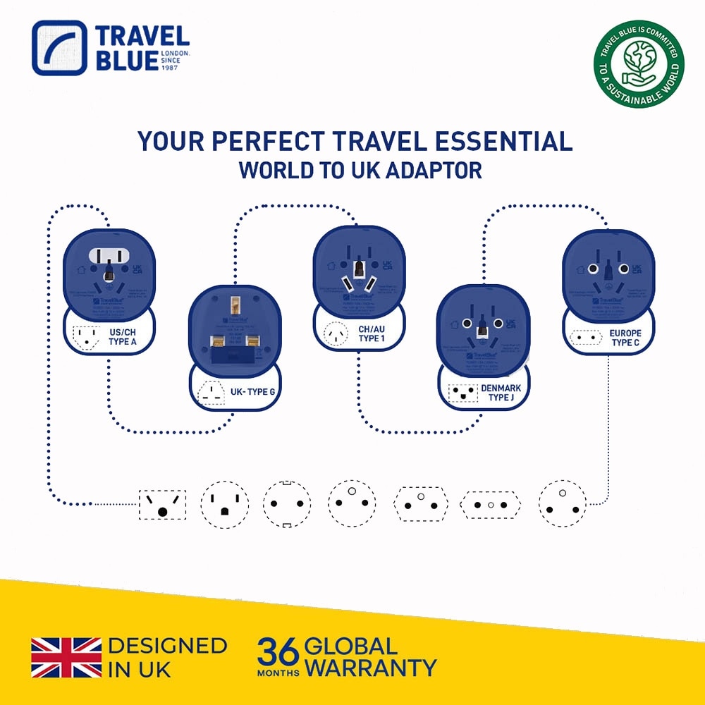 TB904 Visitors To UK Adaptor 1s