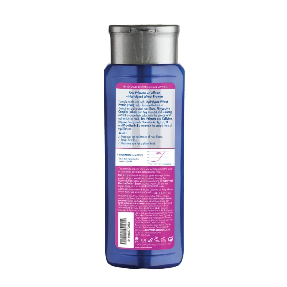 Hairloss Shampoo - Anti Breakage 300ml