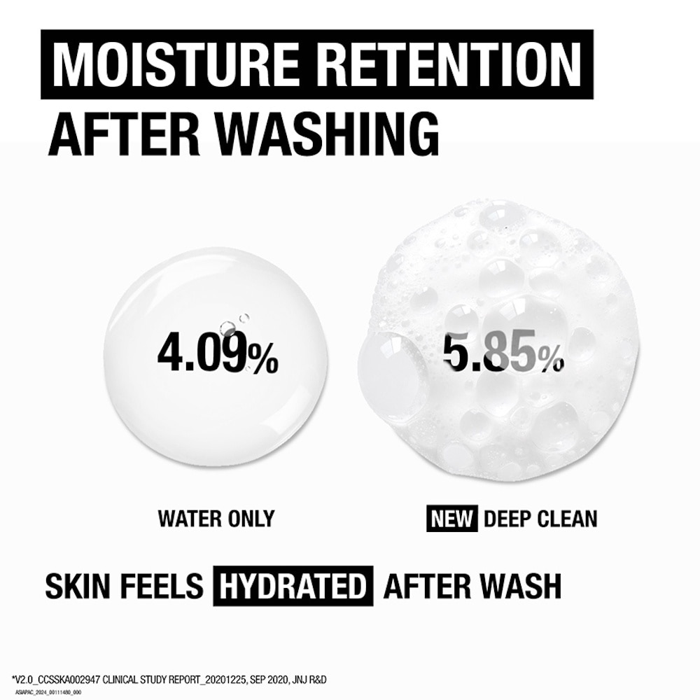 Deep Clean Brightening Foaming Cleanser (For Dull Skin)100g