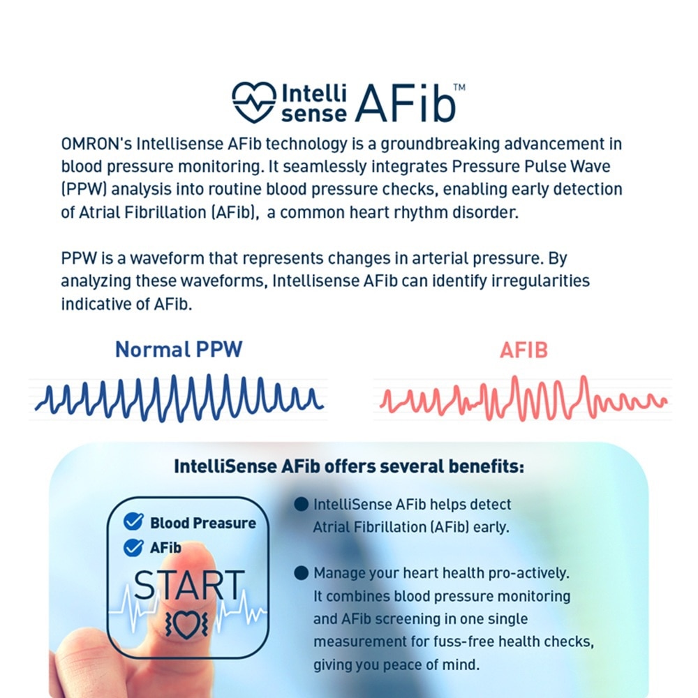 Automatic Blood Pressure Monitor HEM-7193-IQ 1s