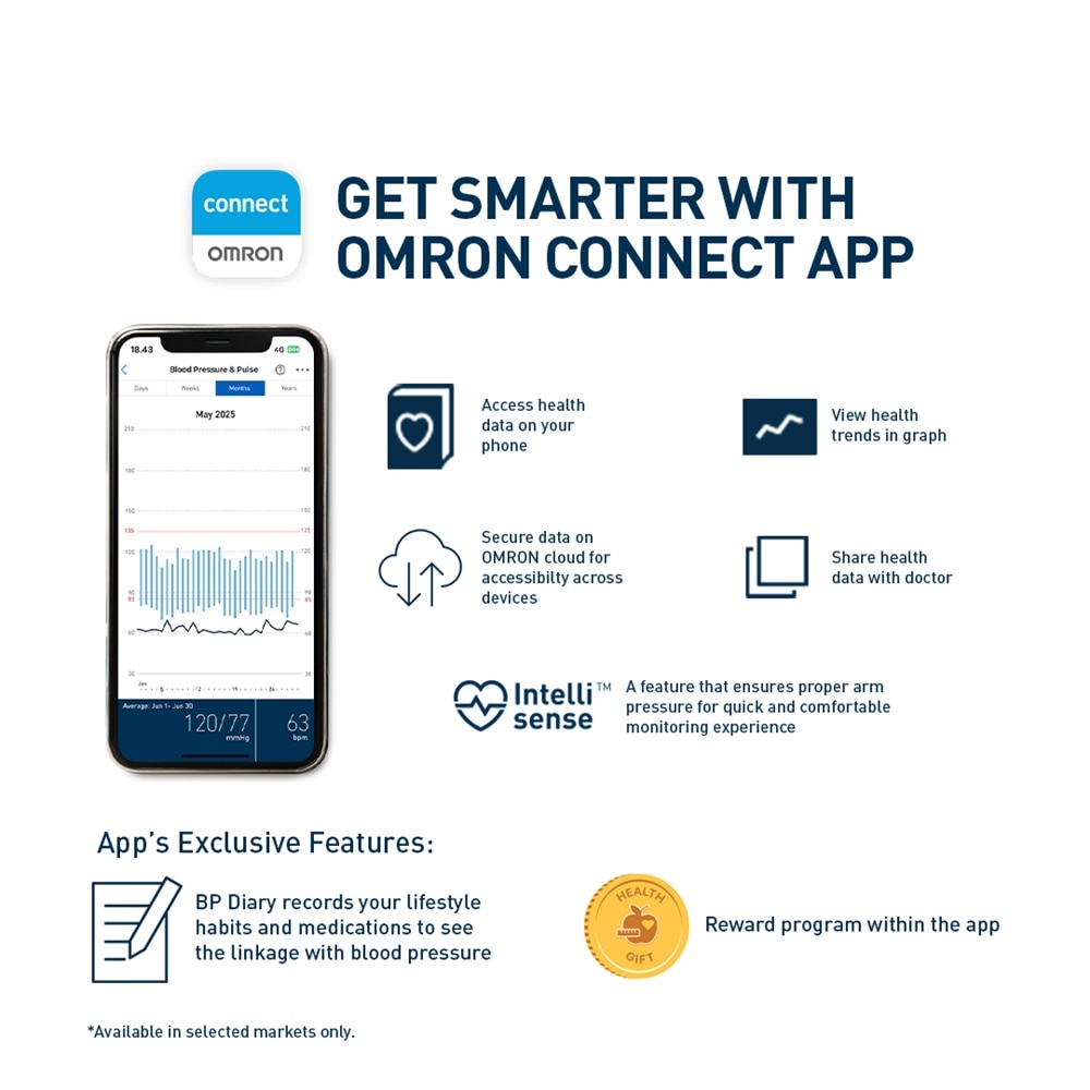 Automatic Blood Pressure Monitor Large HEM-7183T1-L 1s