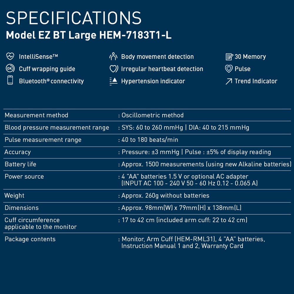 Automatic Blood Pressure Monitor Large HEM-7183T1-L 1s