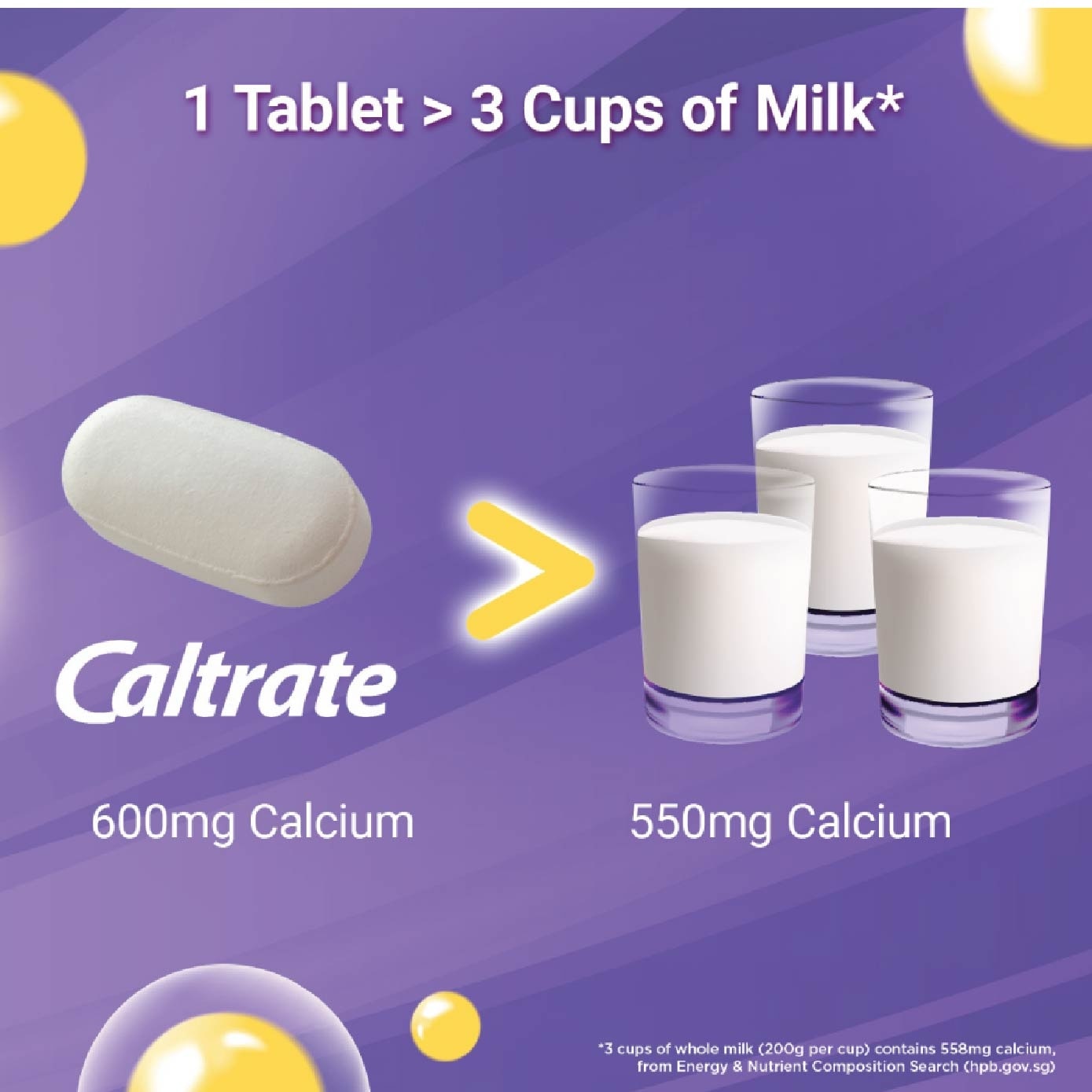 HealthPlus, Bone & Muscle (Triple Action 3 In 1, Calcium + Vitamin D + 4 Minerals) 100s x 2s