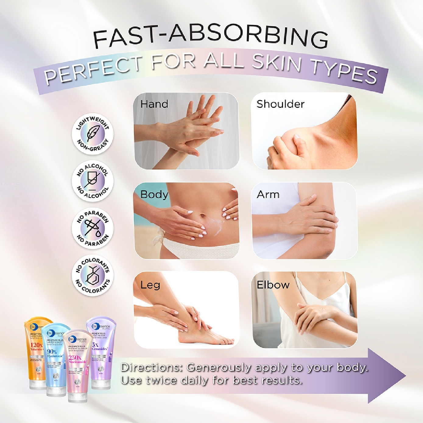 Moisture Plus Water Burst Serum Body Lotion (For Lasting Skin Moisture & Soft Supple Skin) 300ml