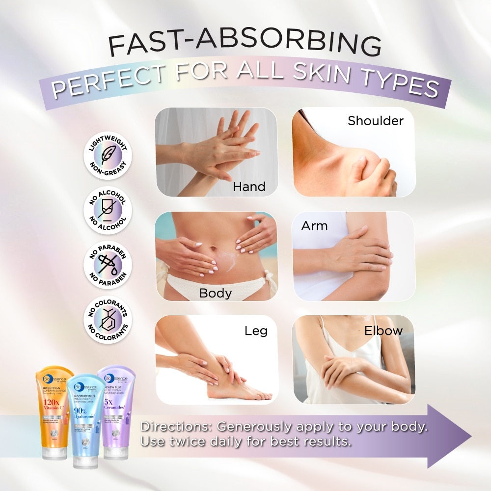 Moisture Plus Water Burst Serum Body Lotion (For Lasting Skin Moisture & Soft Supple Skin) 300ml