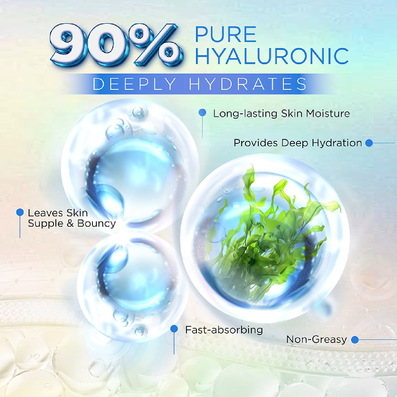 Moisture Plus Water Burst Serum Body Lotion (For Lasting Skin Moisture & Soft Supple Skin) 300ml