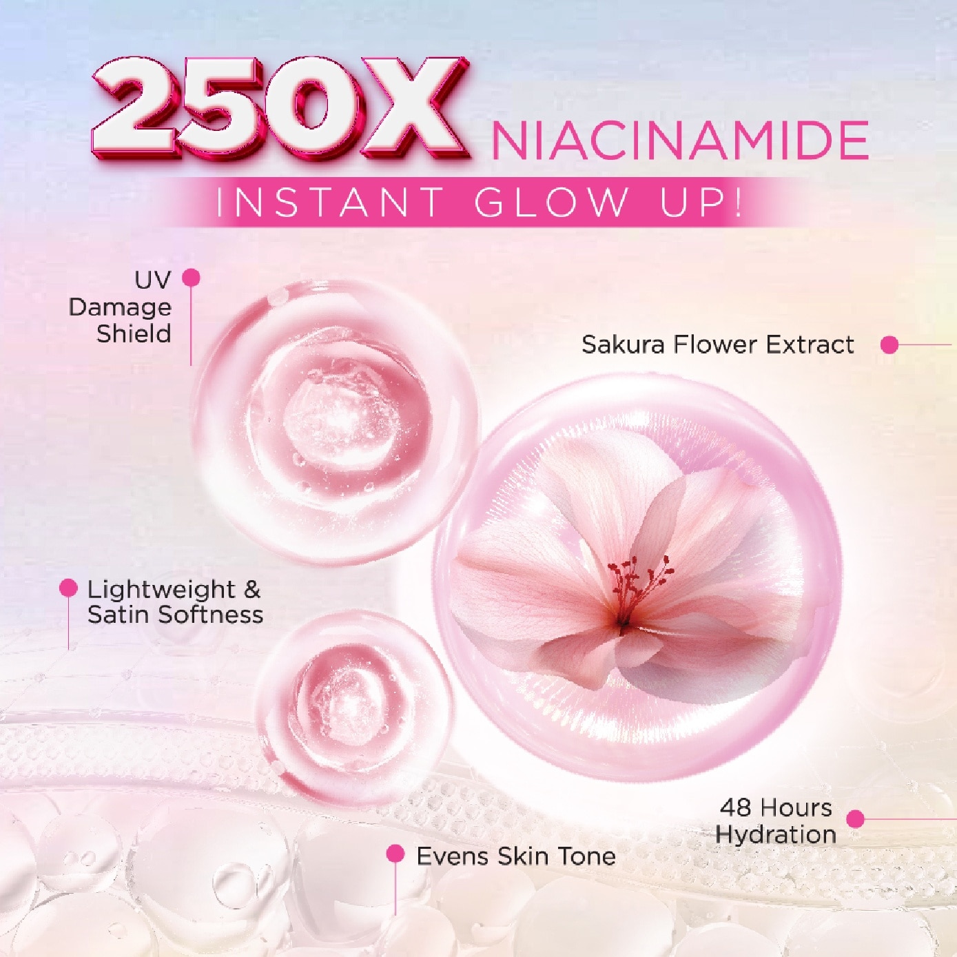 Radiance Plus Instant Glow-Up Serum Body Lotion 300ml image