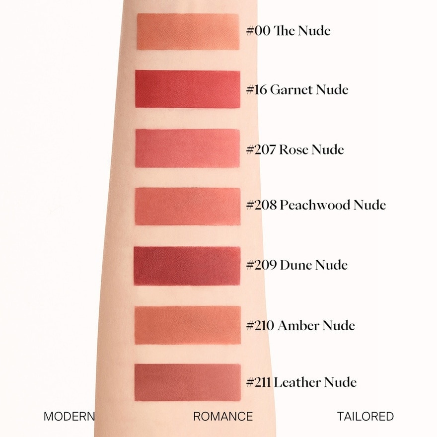 Essence Matte Rouge 00 The Nude 1s