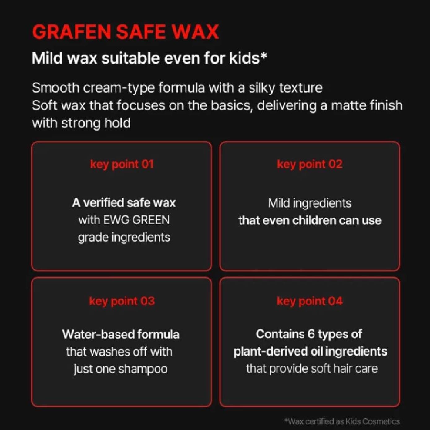 Safe Wax 60g