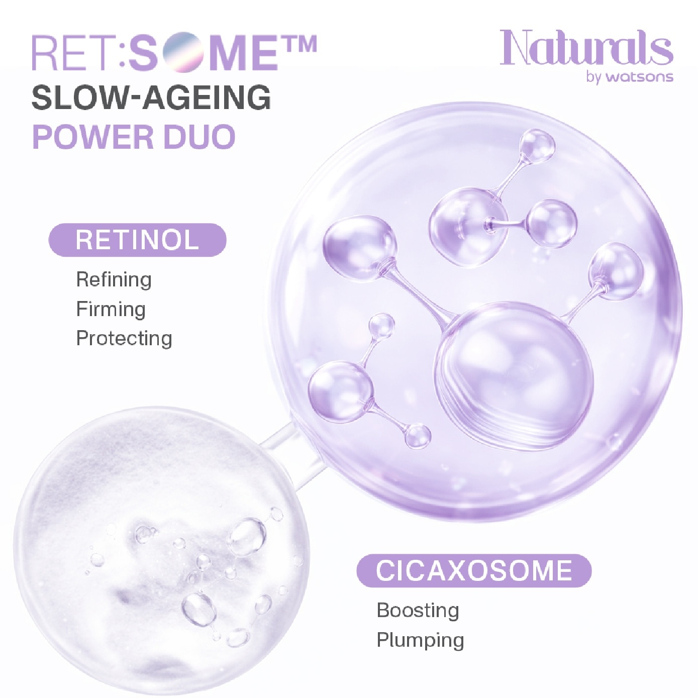 RET:SOME Slow Ageing Essence Lotion 150ml image