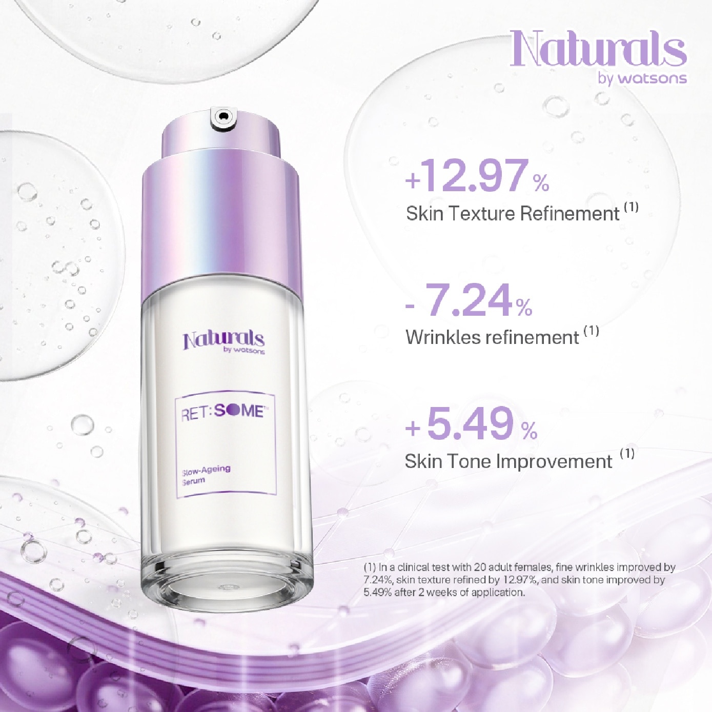 RET:SOME Slow Ageing Serum 30ml image