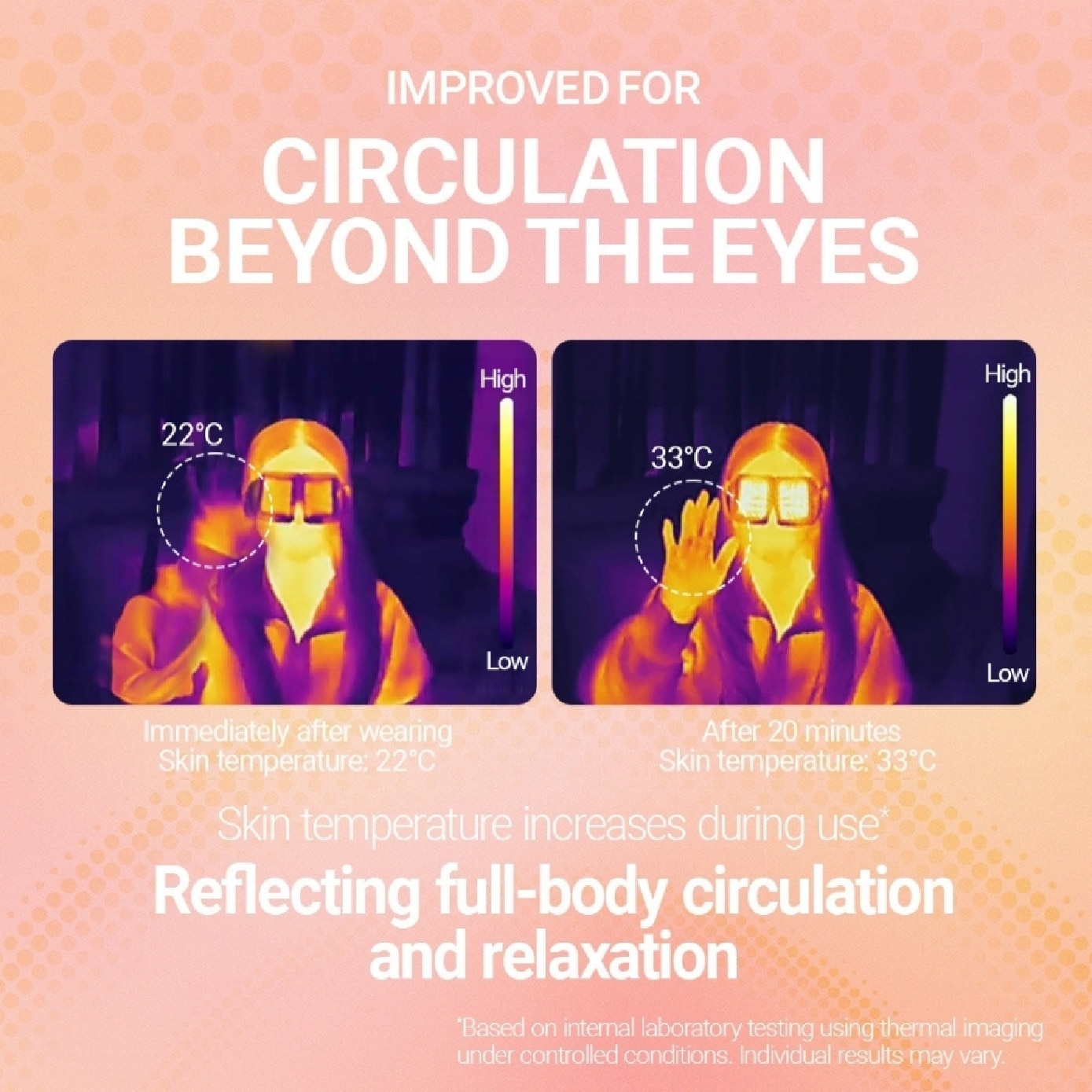 Self Warming Steam Eye Mask Yuzu (Relieve Eye Fatigue) 5s