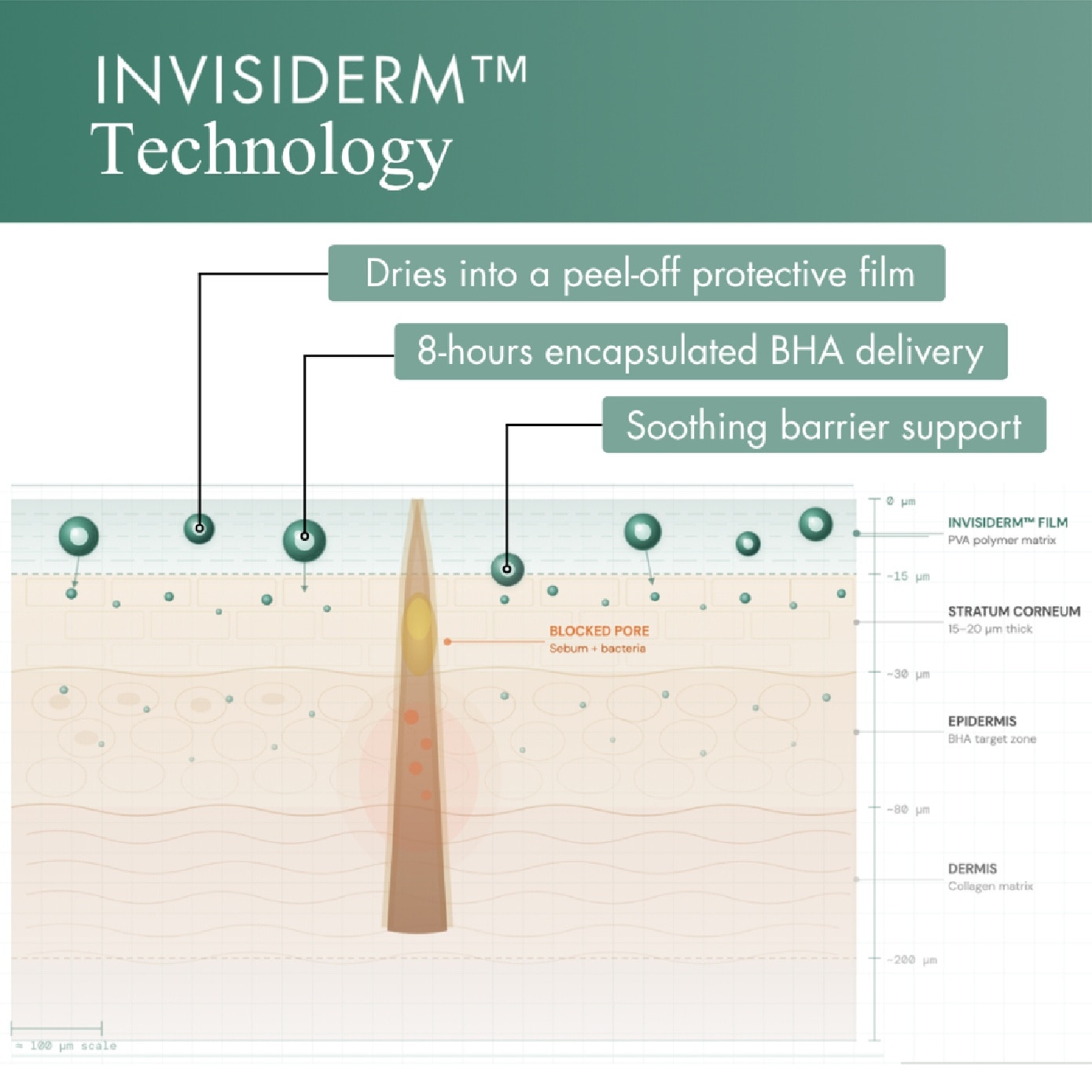 BHA Invisible Acne Patch Gel 15ml image