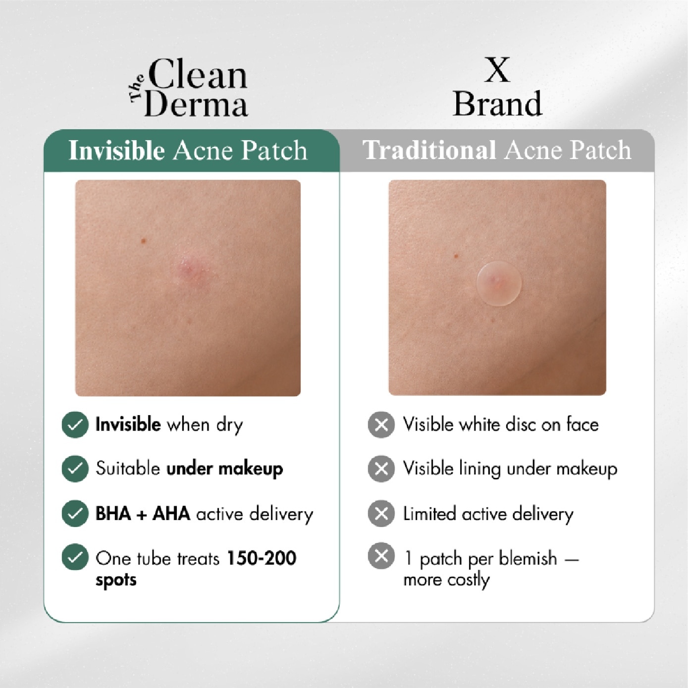 BHA Invisible Acne Patch Gel 15ml image