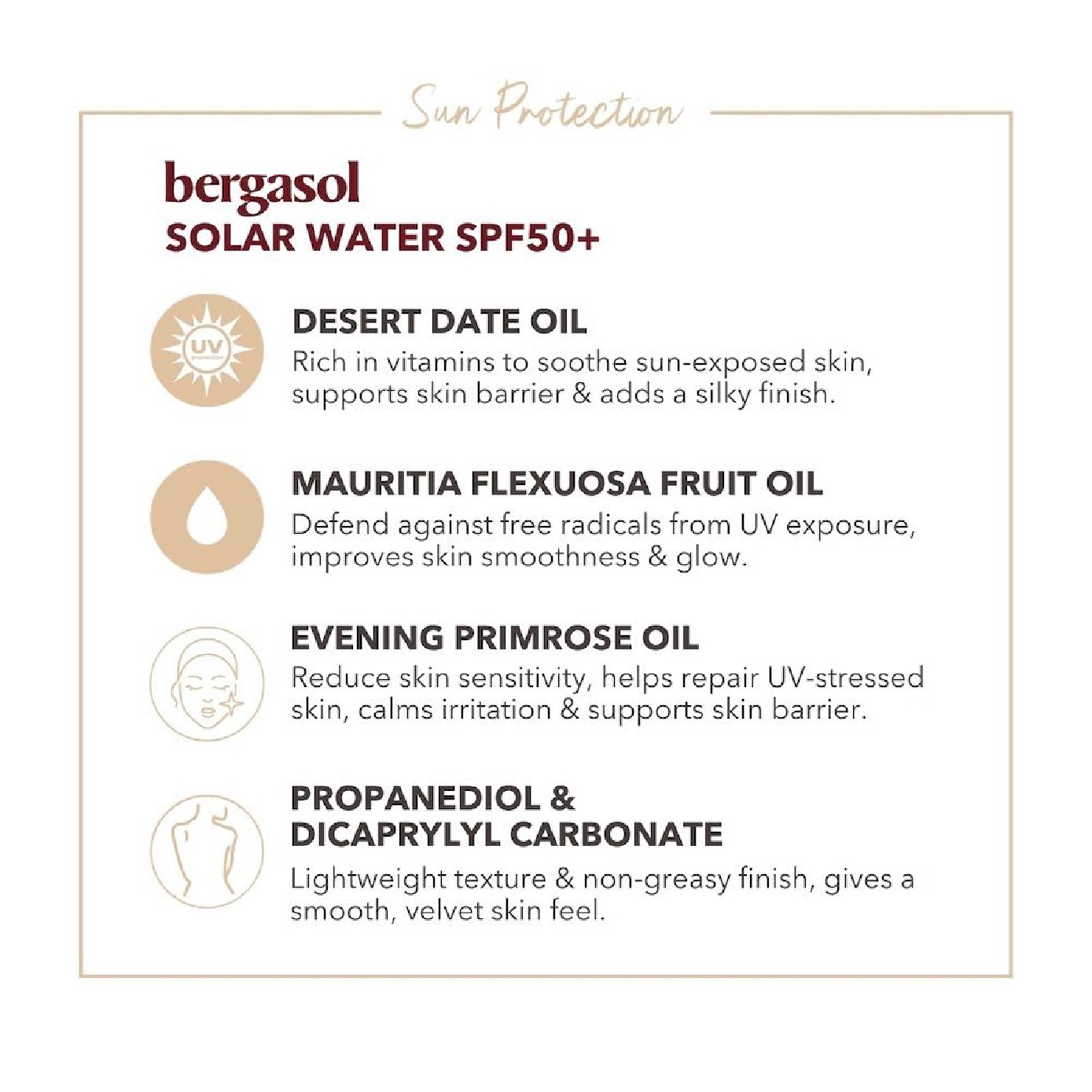 Bergasol Invisible Solar Water SPF50+ 150ml